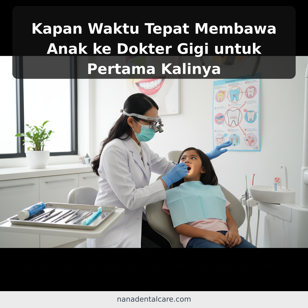 Kapan Waktu Tepat Membawa Anak ke Dokter Gigi untuk Pertama Kalinya